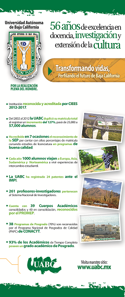 Impresos